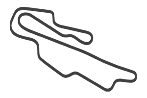 racetrack of Mugello