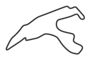 racetrack of Spa-Francorchamps