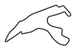 Formula 1 Spa-Francorchamps