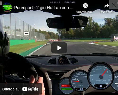 Monza Track Day Racing